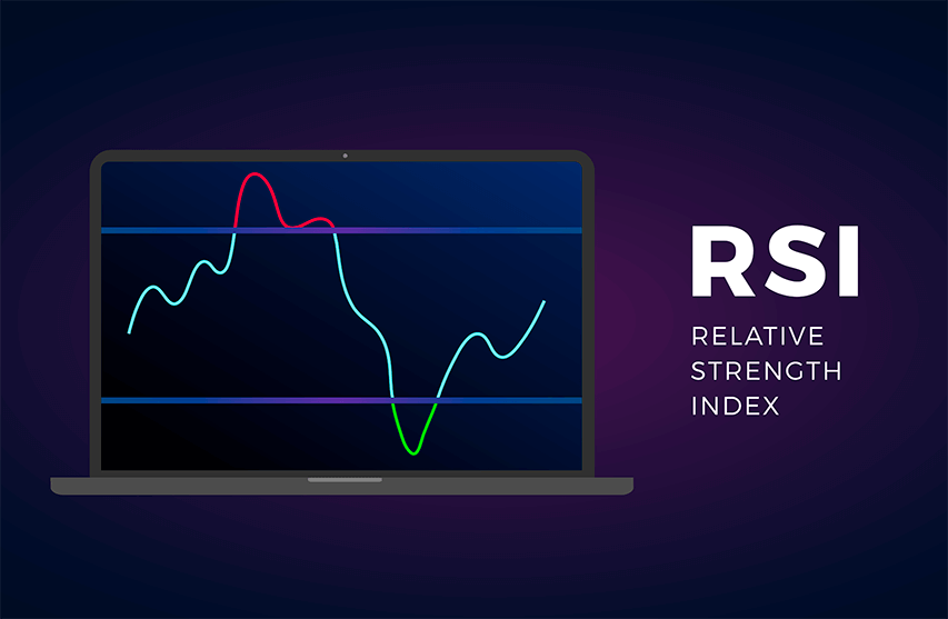 Три Пути Расчета Индикатора RSI В Python – SimpleItRunner